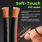 18 Gauge Speaker Wire  Speaker Cable 100ft For Car Audio  Home Theater  Cca blac