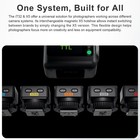 Godox It32 Ttl Camera Flash It32 Iflash Camera Flash  Built-in 2 4ghz Receiver  