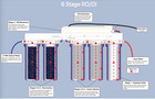 6 Stage Aquarium Reef Reverse Osmosis Rodi Water Filtration System With Dual Di