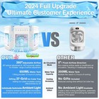 Portable Air Conditioners  180  oscillation Mini Air Conditioners  4 Wind Sp