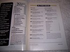 Nutshell News For Complete Miniatures Hobbyist Magazine March 1988 Dollhouse
