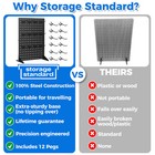 Pegboard Display Stand With 12 Peg Hooks Black Metal 17  X 13  - Retails   Fairs