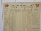 Vintage Oilzum 1935 Models General Lubrication Instructions Cardboard Chart