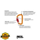 Petzl Sm d Carabiner Lightweight Compact D-shape Locking
