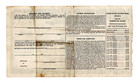 Ca  25 Oakland War Savings Bond Series E Issued May 1945 Schwan 232b