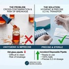 Moveland 350pcs 0 2ml Plastic Mini Transfer Pipettes For 0 2 Ml  Clear