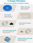 Cat Water Fountain Filters Replacement - 3-stage Fits Most Pet Fountains