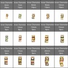 115pcs 6-22mm Hose Clamp Assortment Kit Steel Spring Clip Water Fuel Tube Pipe