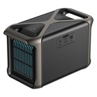New Sealed Anker Solix F1500 Portable Power Station - 1536wh   1800w 
