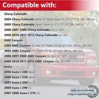 For Chevy Gmc Isuzu Headlights Tail 2004 2005 2006 2007 2008 2009 2010 2011 2012