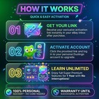Duolingo Super 12 Months     Premium   Ad-free       Unlimited Hearts      
