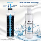 2 Pack Lg Lt1000p Refresh Refrigerator Ice Water Filter Adq747935 Gf-d706bsl Us 