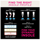 Currex Bikepro Insoles   Dynamic Insoles For Cycling  Mens 9-10 5 women s 10 5