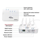 Xunyou-link 4g Lte Wifi Router Wifi 6 300mbps Sim Modem Wireless Wifi Modem Supp