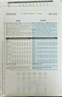Butterick 4182 Misses Dress Sewing Pattern  shoulder Straps Or Halter  6-8-10