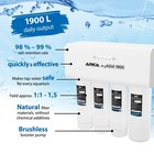 Arka Myaqua   1900 Reverse Osmosis System For Aquariums Free Shipping In Cont Usa