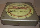 Original Vintage Drink Squirt Light Up Clock Made By Dualite - Works