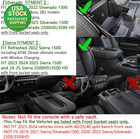 Full Console Tray Compatible 2023-2025 Gmc Sierra 1500 Chevy Silverado Black