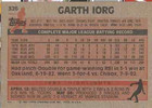 Garth Iorg Authentic Signed Autographed Trading Card Coa