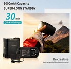 Tz-cb2 Replacement Battery For Profoto B2 250 Airttl 3000mah 14 4v 100396 Li-ion