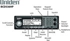 Uniden Bcd536hp Digital Police Scanner - New In Box