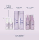 Keranique Keranique Hair Regrowth Kit - Full Kit - 6 Pack