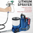 For Makita Airless Paint Sprayer For Wall Paints Varnishes 18-21v With Battery