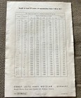 Leica Universal Focusing Bellows Instruction Manual - Vintage Original