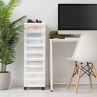 Iris 9-drawer Narrow Plastic Storage Drawer Cart With Organizer Top  White New