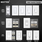 10 Pack Single Pole Decorator Light Switch With Wallplate  15a 120 277v  Rocker