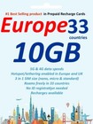 Europe Travel Sim Card   10gb Data   30 Days   Uk   32 More Countries