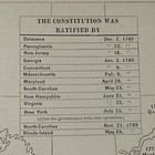 Antique 1886 Map Of Original United States Territory  1783  14   x11   