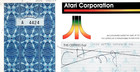     atari Corporation Video Games 1987 Stock Certificate   To Dean Witter