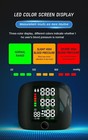Smart Blood Pressure Monitor  Large Screen  Accurate  Fast  Health In Control 