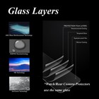 2-pack Premium Tempered Glass Screen Protector For T-mobile Revvl 8 7   7 Pro 5g