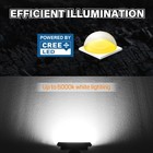 2x 8  60w Flush Mount Cree Led Work Light Bar Pods Offroad Driving Reverse 4wd