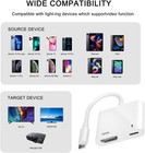 Apple Mfi Certified Lightning To Hdmi Digital Av Adapter 1080p Hd Video 