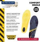 Copper Fit Men s Work Gear Heavy Duty Insoles For Standing All Day Free Shipping