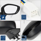 Passenger Side Mirror Assembly Compatible With Honda Civic Lx sport 2022-2025   