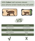 Trail Camera Viewer Usb-c Sd Card Reader For Iphone Macbook Android