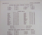 1954 Booklet Sanford Maine Dedication Day Stephen Cobb Football Stadium 16 Pages