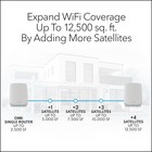 Netgear Orbi Whole Home Tri-band Mesh Wifi 6 Add-on Satellite  rbs760      W