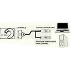 Sata 22pin To Usb 2 5 Inch Sata Hard Drive Usb2 0 To Sata Adapter Cable
