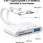 Sd Card Reader For Iphone Ipad  Lightning And Usb C Dual Port Sd Card Adapter