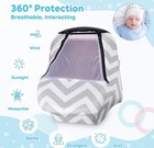 Baby Car Seat Covers  Car Seat Cover For Baby With Breathable Peep Window