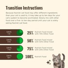 Nutrish Grain Free Chicken Lover s Whole Health Blend Variety Pack Wet Cat Food 