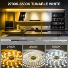 Under Cabinet Lights  6 Pcs Under Cabinet Lighting With Remote  Dimmable Led Str
