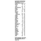 Isosource Hn Tube Feeding Formula  Gluten-free  Ready To Use  For Adults