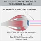 Flexible Sun Goggles Eye Protection Uv Black Glasses Eyes Protect Tanning Bed_  