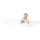 Milliard 2-inch Ventilated Memory Foam Crib And Toddler Bed Mattress Topper With